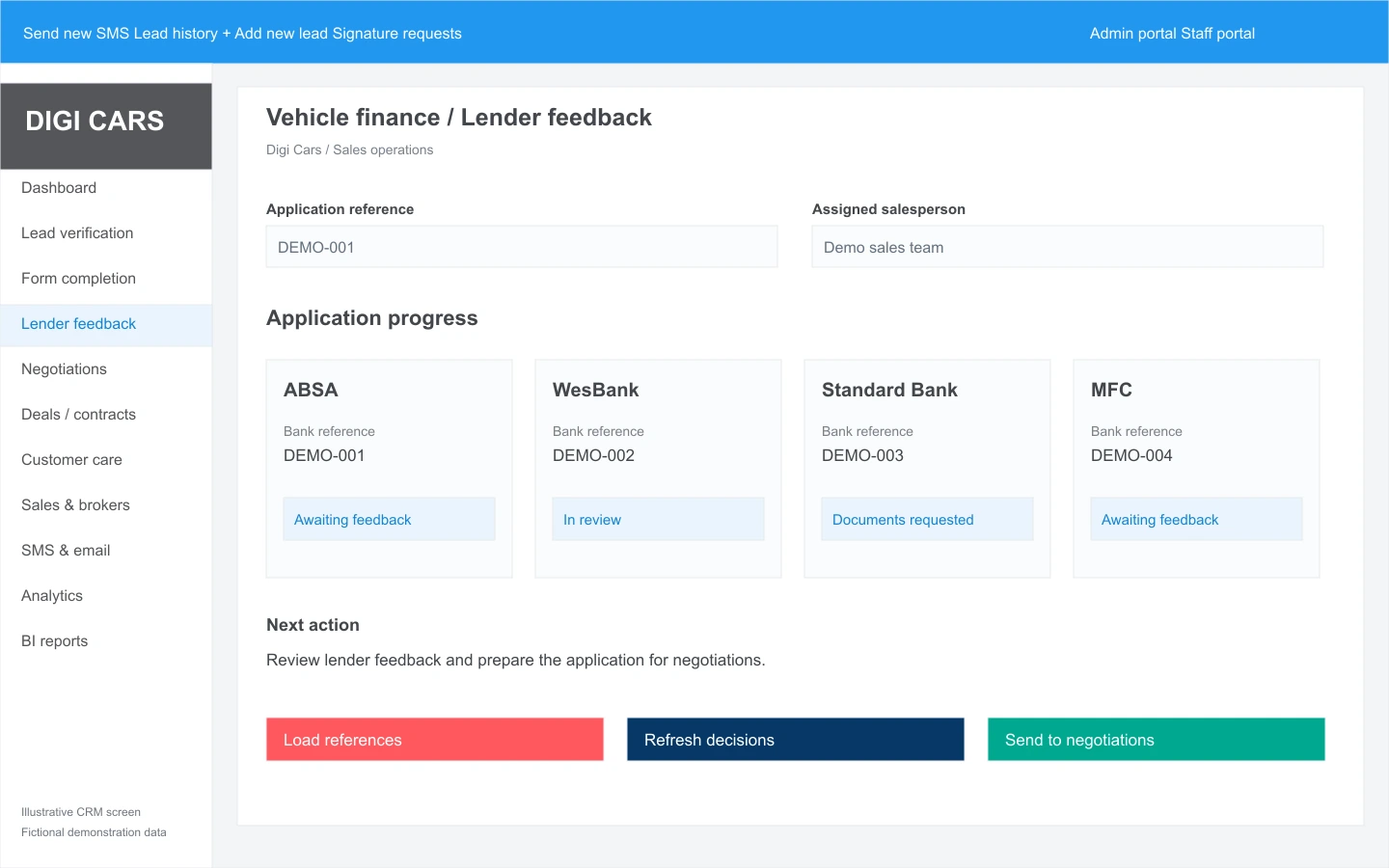 Illustrative lender feedback screen for a fictional vehicle finance application