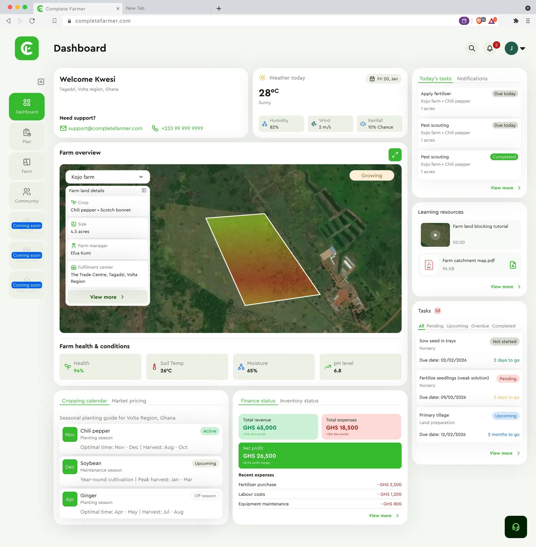Complete Farmer Grower dashboard