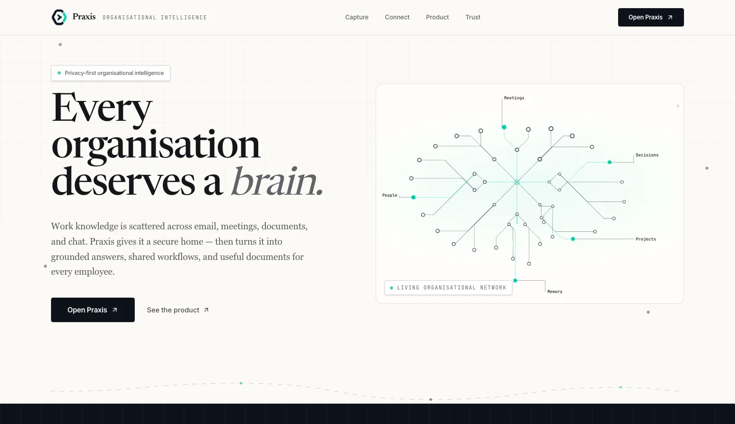 Praxis home page and organisational network