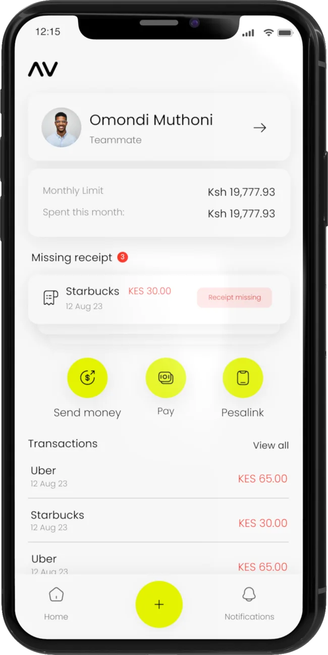 Know what’s available. Own every expense.